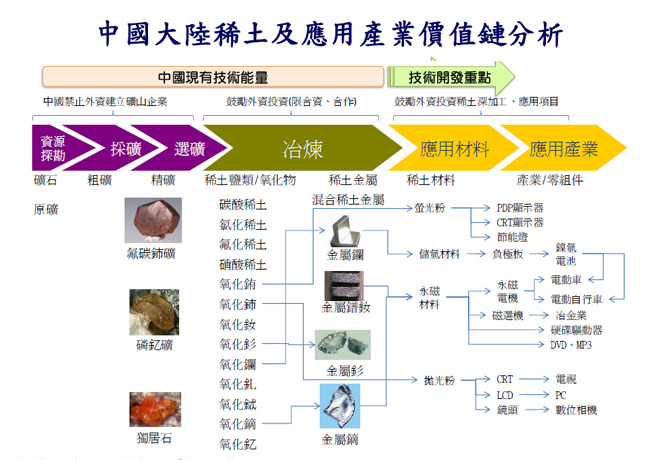 盛金稀土的最新动态：产能扩张、技术升级与市场竞争深度解析