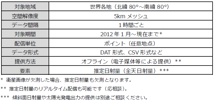 2025年2月22日 第63页