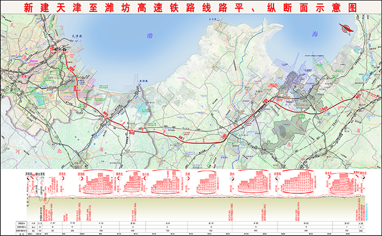 天津到潍坊环渤海高铁最新消息：线路规划、建设进度及对区域经济的影响