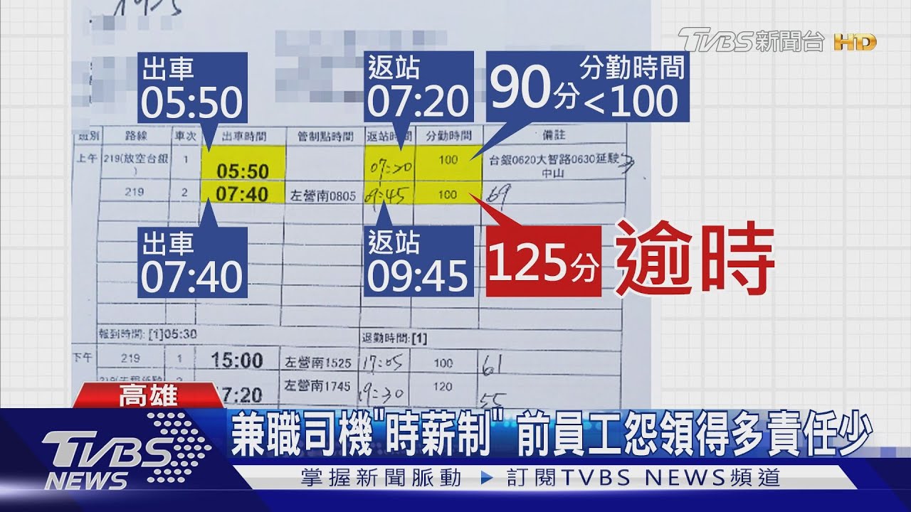 2017年常州升车工招聘信息详细解析：薪水、就业和发展趋势