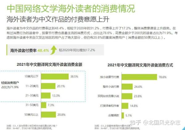 顾如夏楚承睿最新章节深度解读：剧情走向、人物分析及未来展望