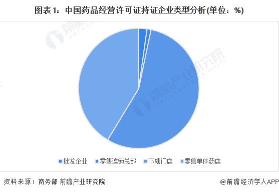 湖北省两票制最新消息：政策解读、实施进展及未来展望