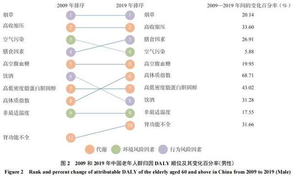 统盘最新资讯：分析其影响与未来发展