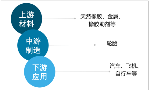 越战越勇最新一期轮胎评测：性能、耐磨性及市场前景深度分析