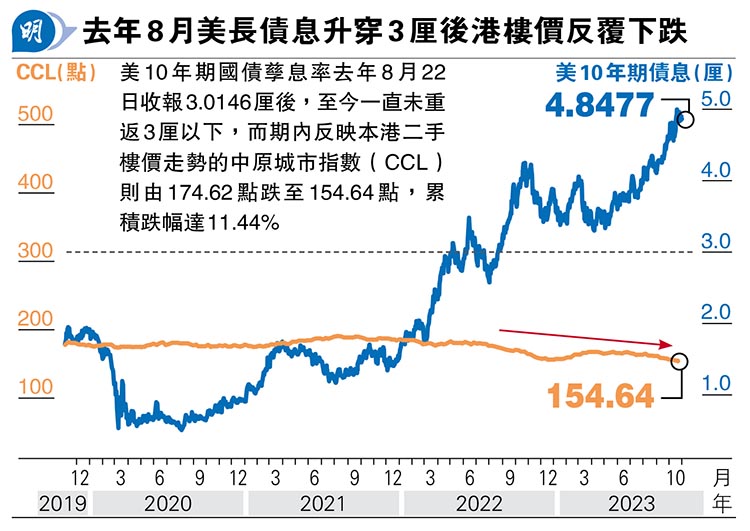 荆州东都怡景最新进展：项目规划、建设进度及未来展望