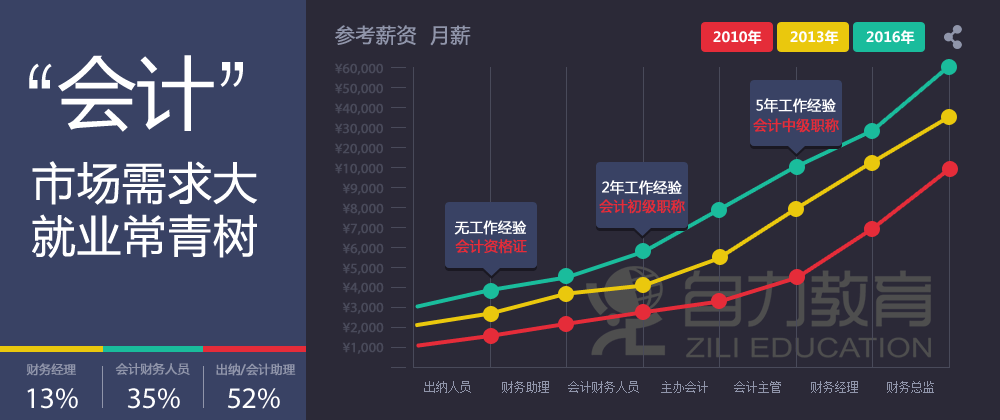 霸气侠影 第5页