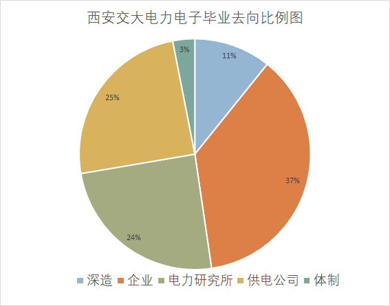 千灯电工招聘最新信息：职位需求、薪资待遇及未来发展趋势