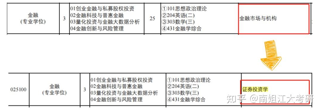 2025年2月26日 第35页