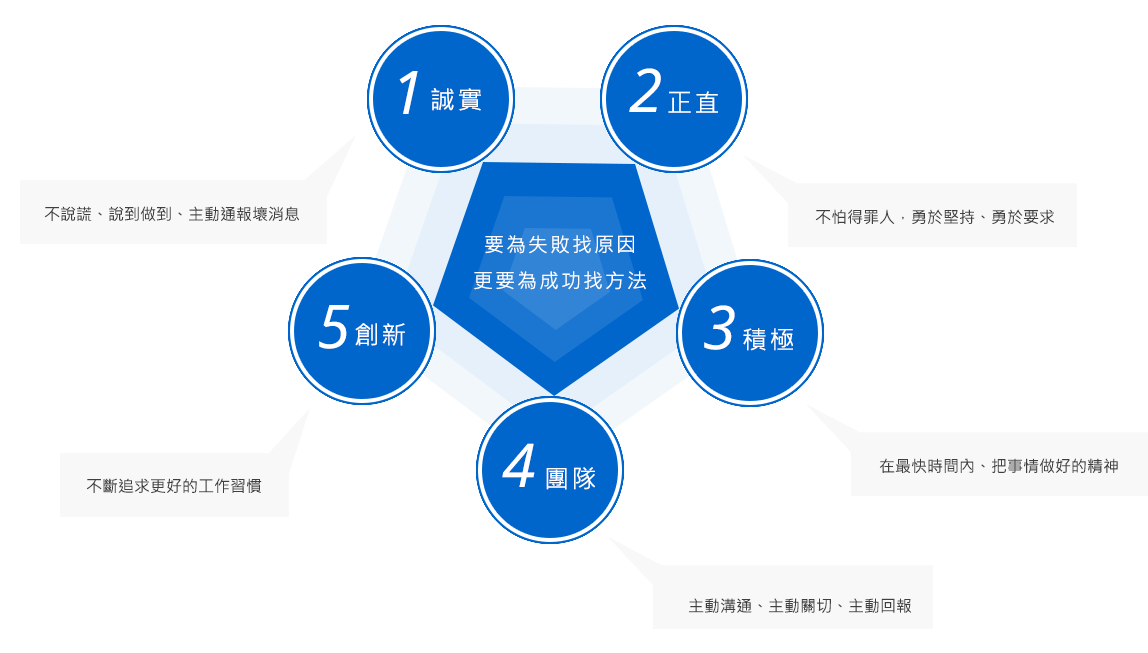 宝安兴达最新现场招聘信息：岗位、薪资、福利及发展前景全解析