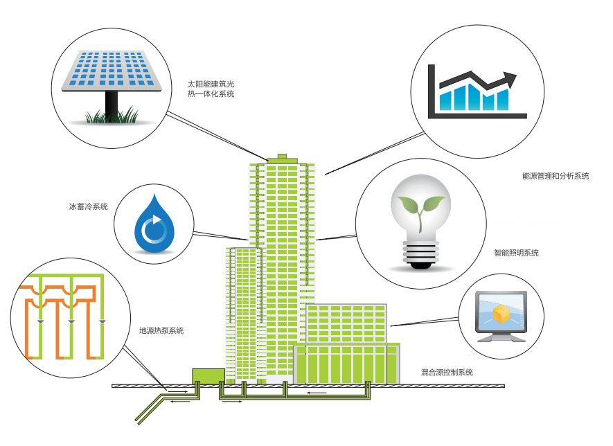 解读GB50208最新版：建筑电气设计规范的变革与挑战