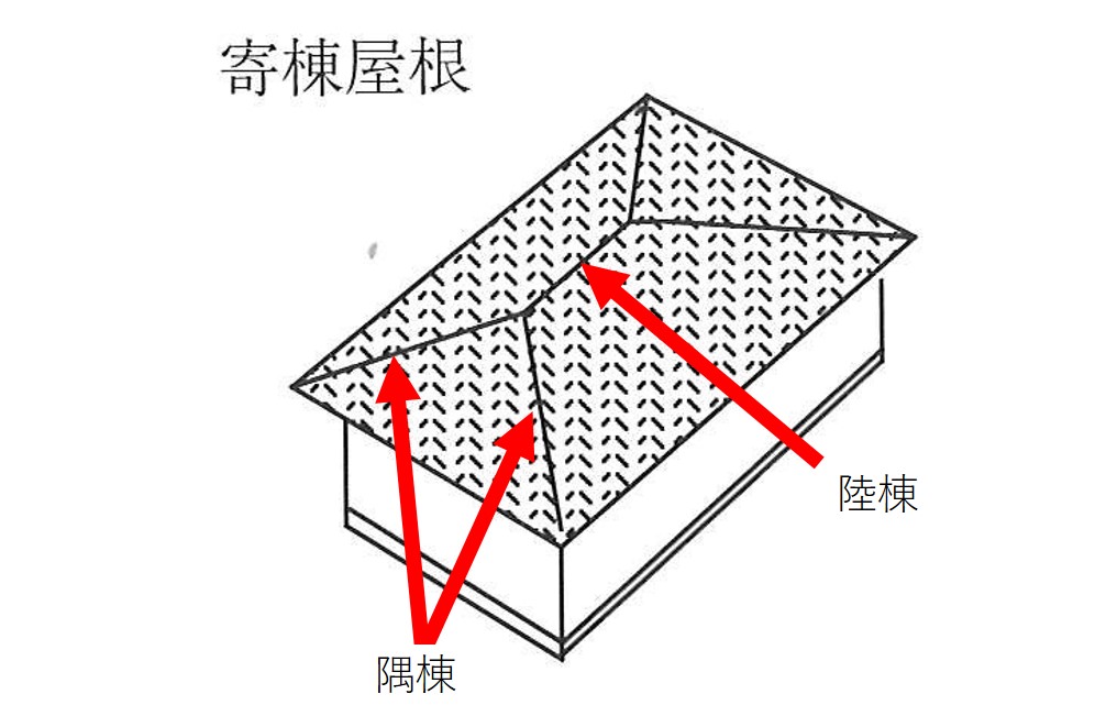 博山易达广场最新消息：商圈动态及未来发展趋势预测