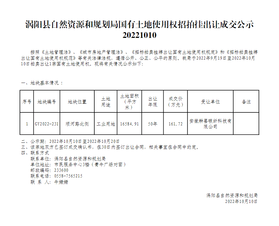 涡阳最新房价是多少？深度解析及未来走势预测