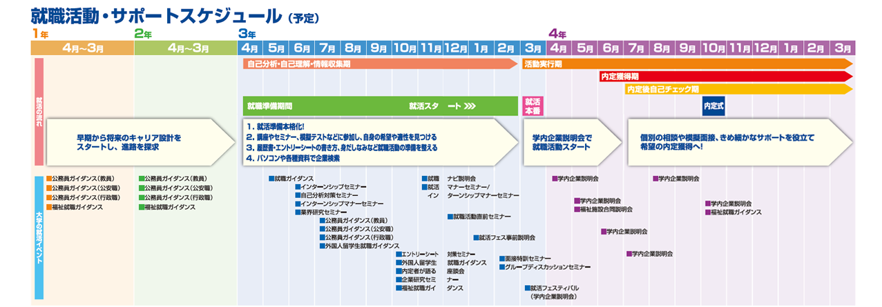 2024年控制工程专硕最新排名及院校分析：择校指南与未来趋势