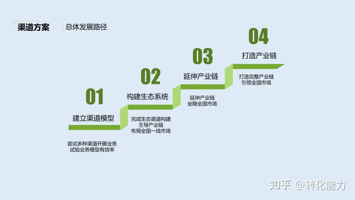 乐天降价风波最新：深度解析价格战背后的经济博弈与市场策略