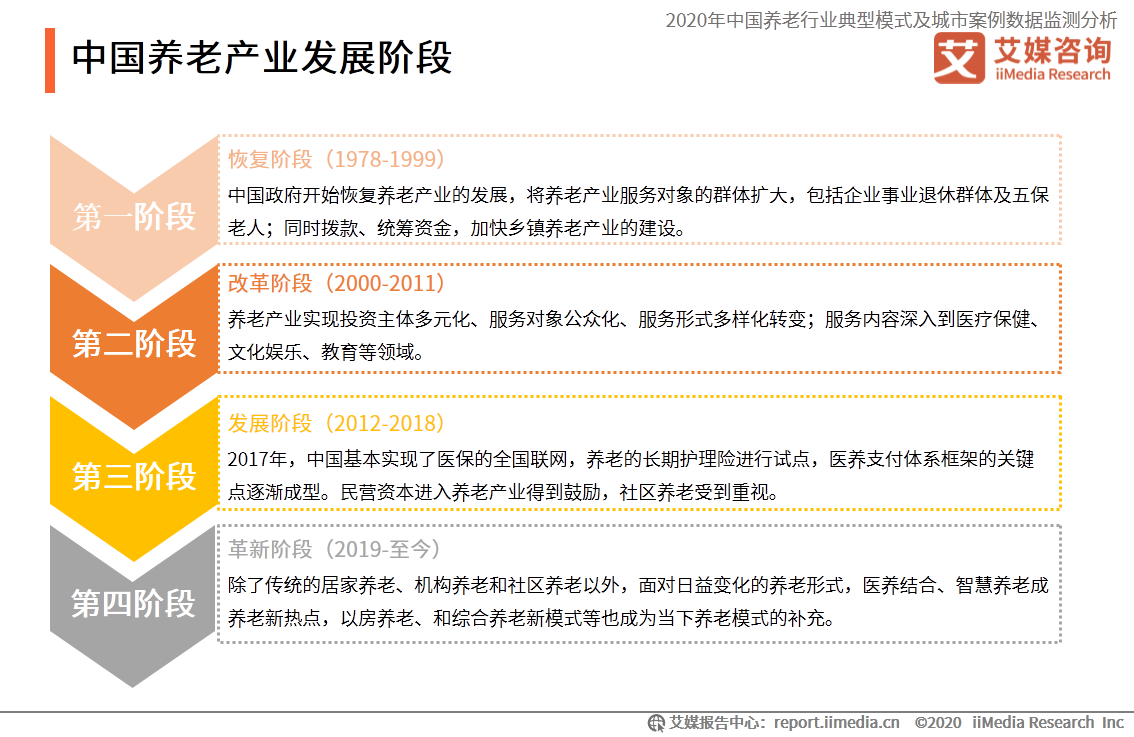 四川退休中人养老金补发最新消息：政策解读及影响分析