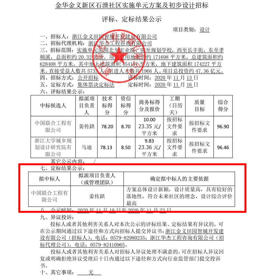 金华规划局最新闻：城市建设新动向及未来发展趋势分析