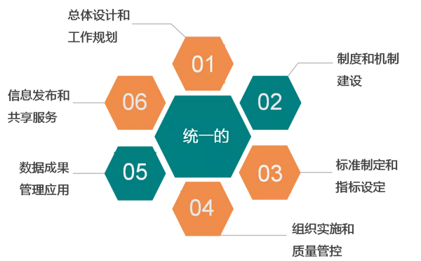 监察委员会改革最新消息：深化反腐倡廉，推进国家治理体系和治理能力现代化