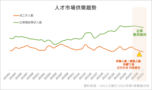 诸暨最新招聘信息大揭秘：职位、行业趋势及求职建议