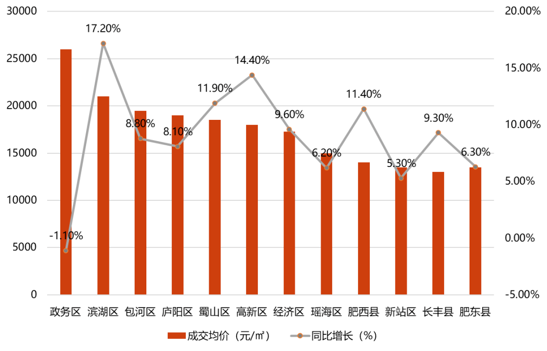 合肥庐阳万达最新消息：商业布局调整及未来发展趋势深度解读