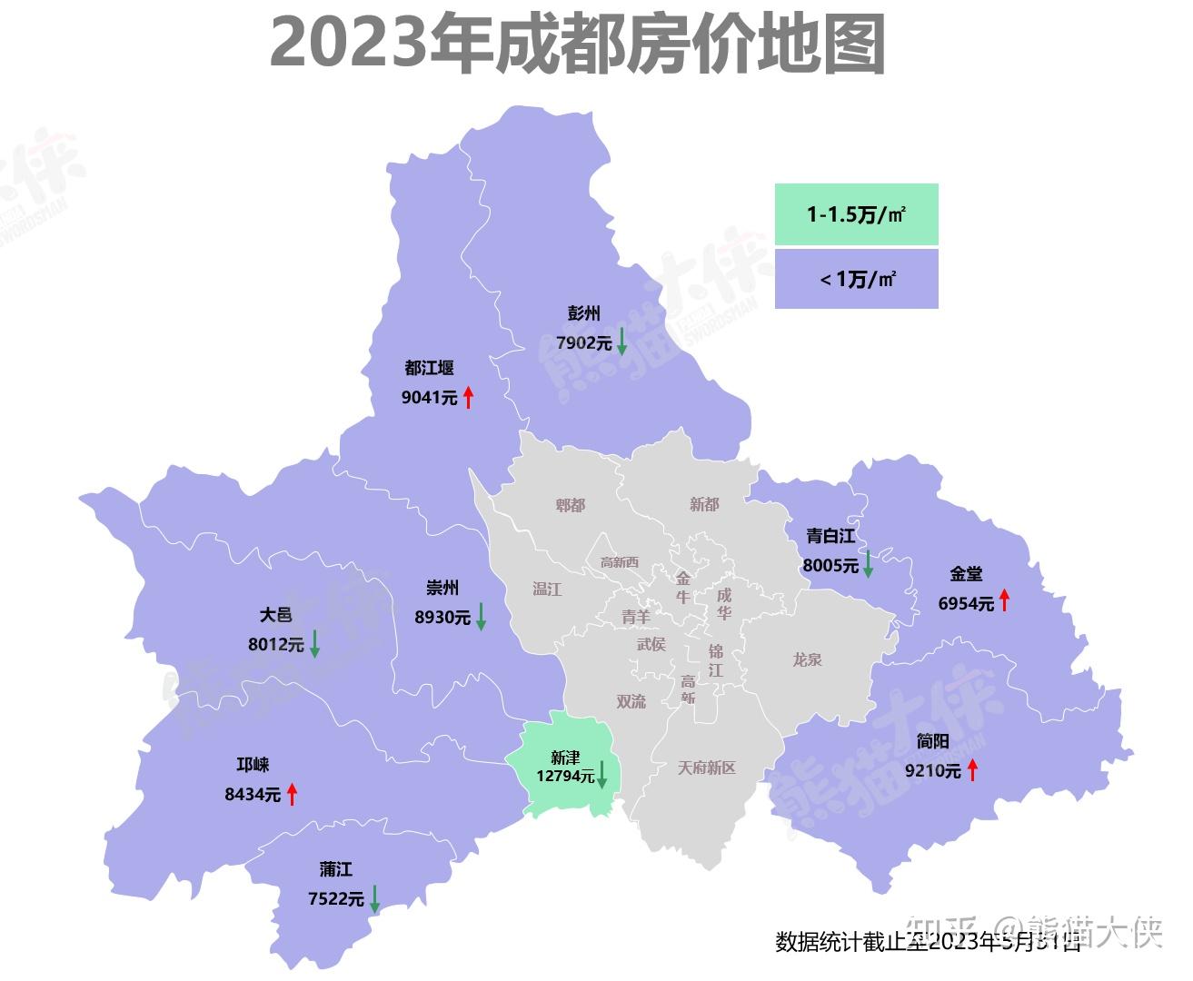 成都二手房价走势最新消息：市场分析及未来预测