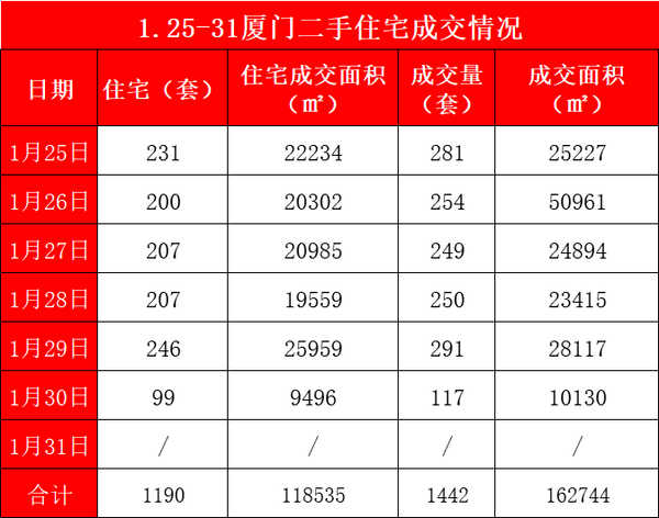 孝丰二手房最新信息：价格走势、区域分析及投资建议