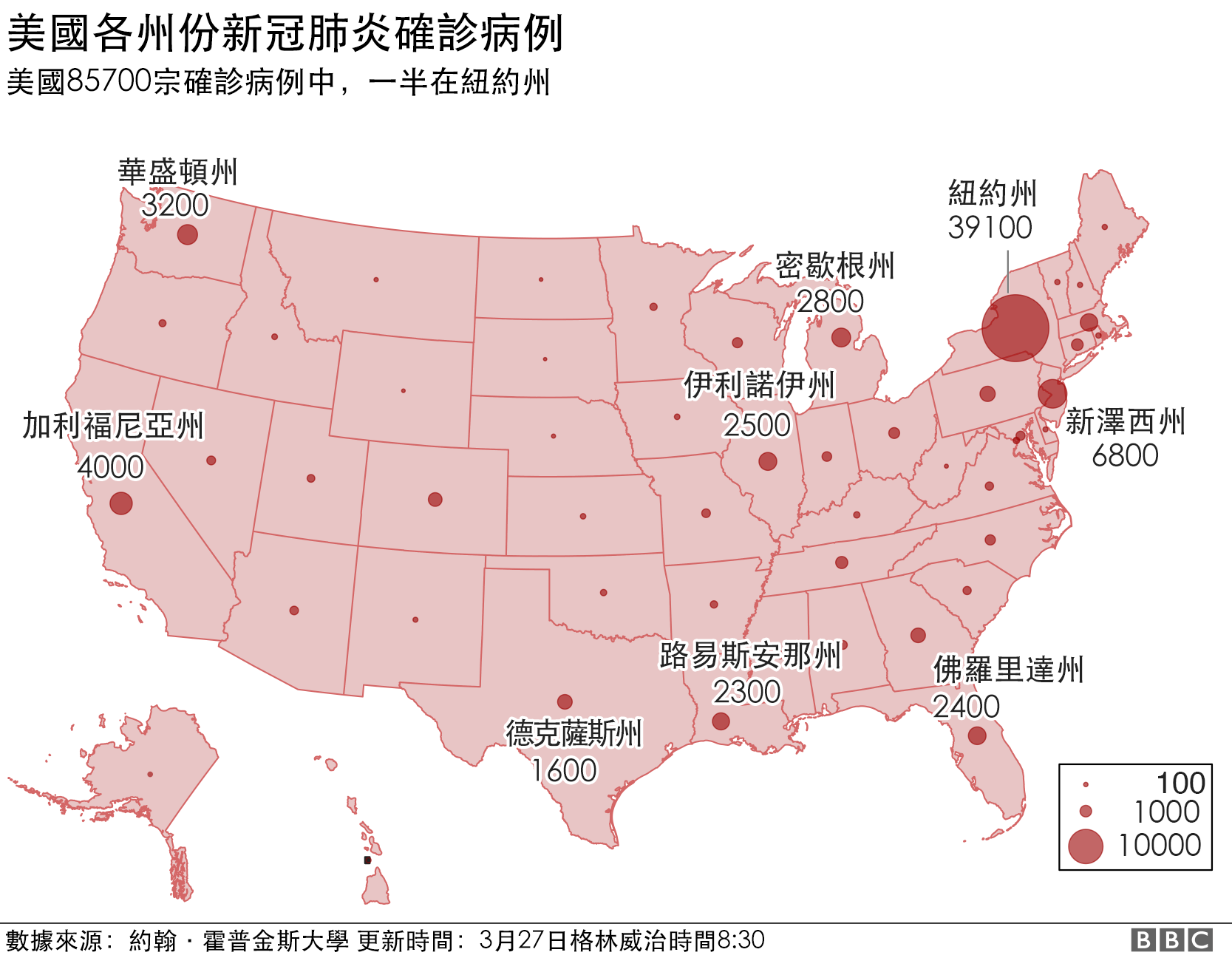 深度解读：最新美国肺炎疫情数据分析及未来走向