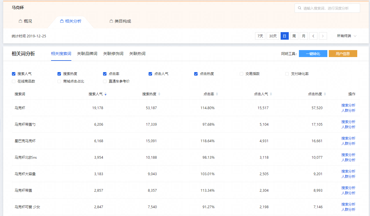 张望军最新消息：深度解读其近期动态及未来发展趋势