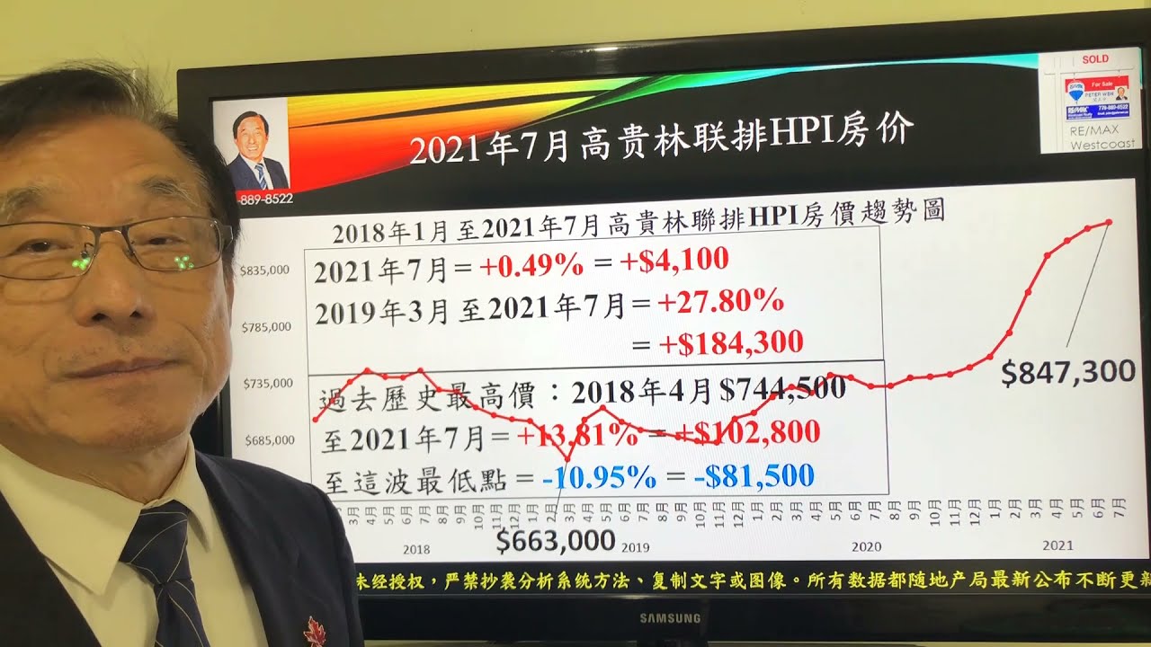 官林二手房急卖最新：市场分析及投资建议