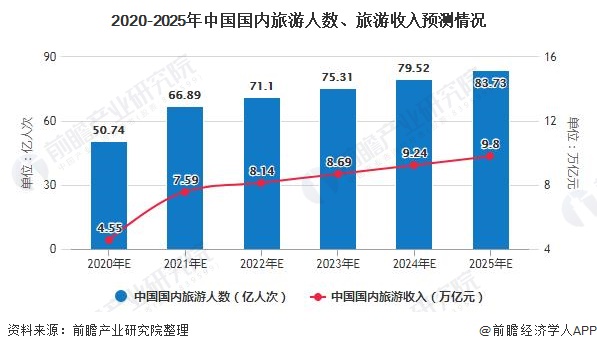 云南省阮成发最新消息：履职表现、反腐倡廉及对云南发展的影响