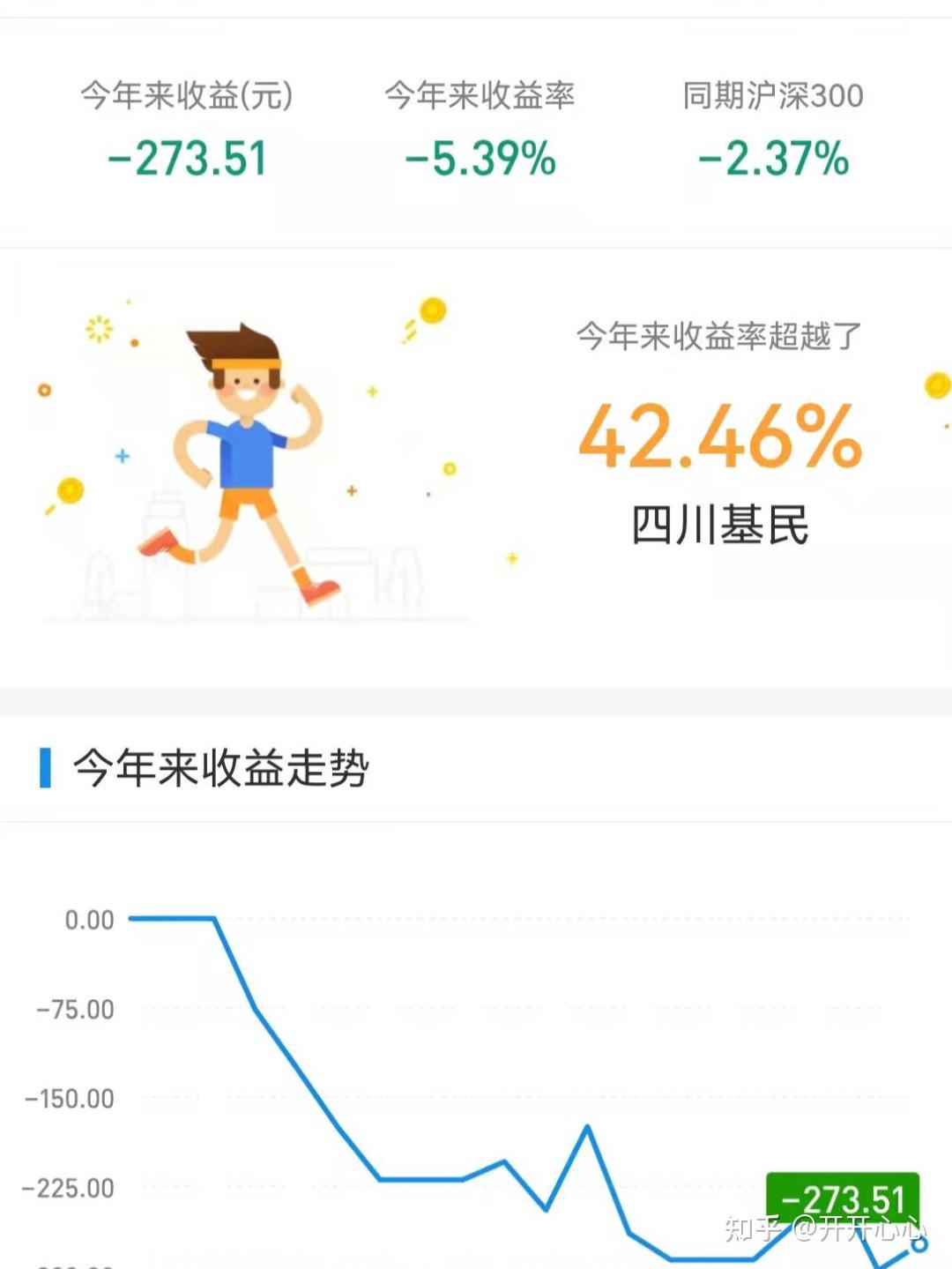 阳邦保利最新二手房详细分析：价格、位置和发展趋势