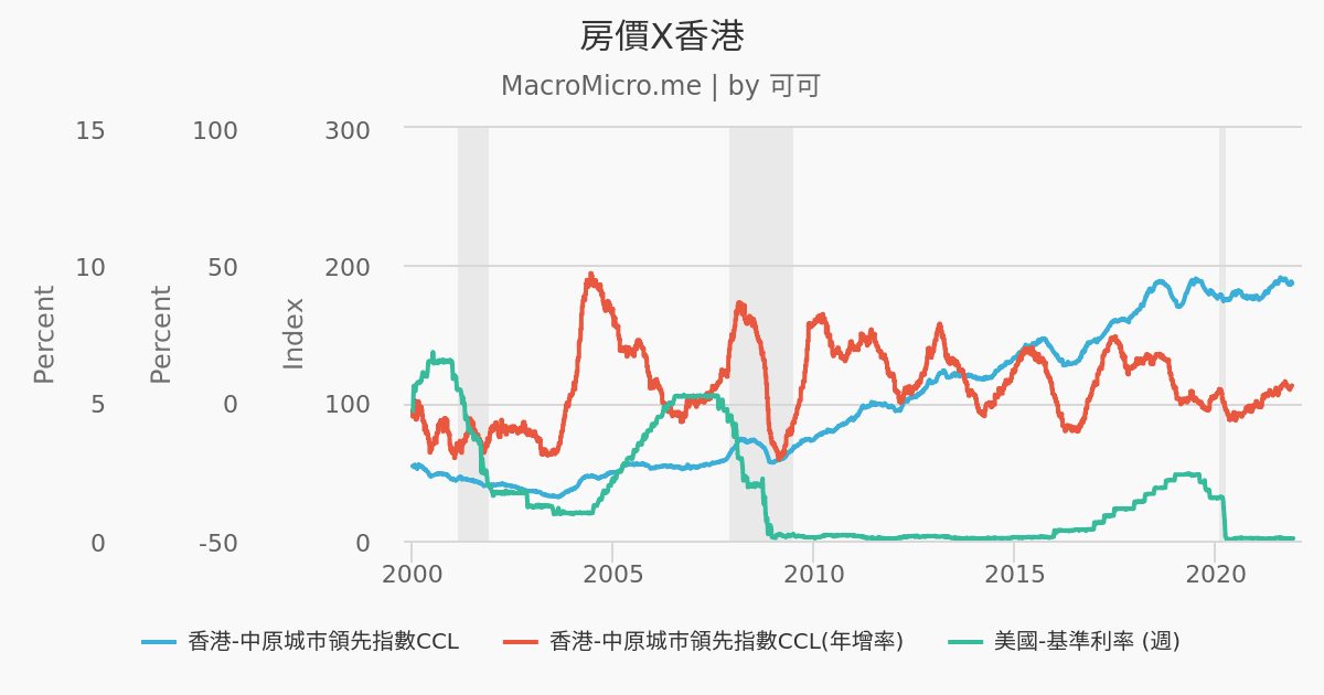 君华硅谷最新房价深度解析：市场行情、未来走势及投资价值