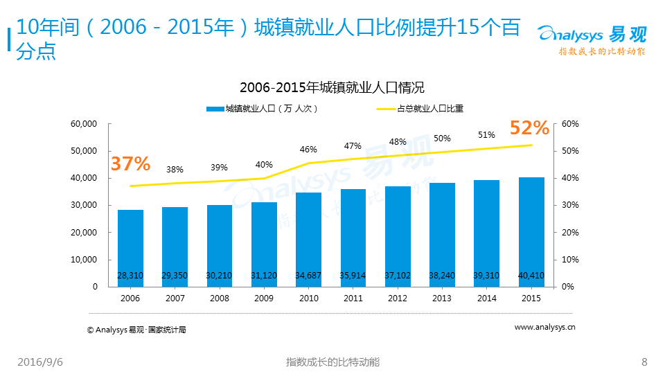 探秘最全最新的线报活动网：揭秘信息获取、风险防范及未来趋势