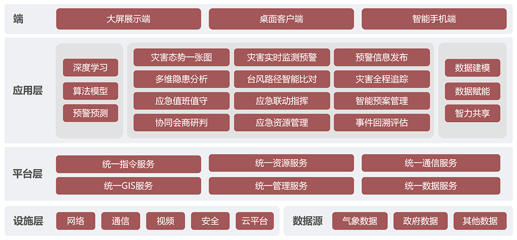 2024第10号台风纳沙最新消息：路径强度及影响预测