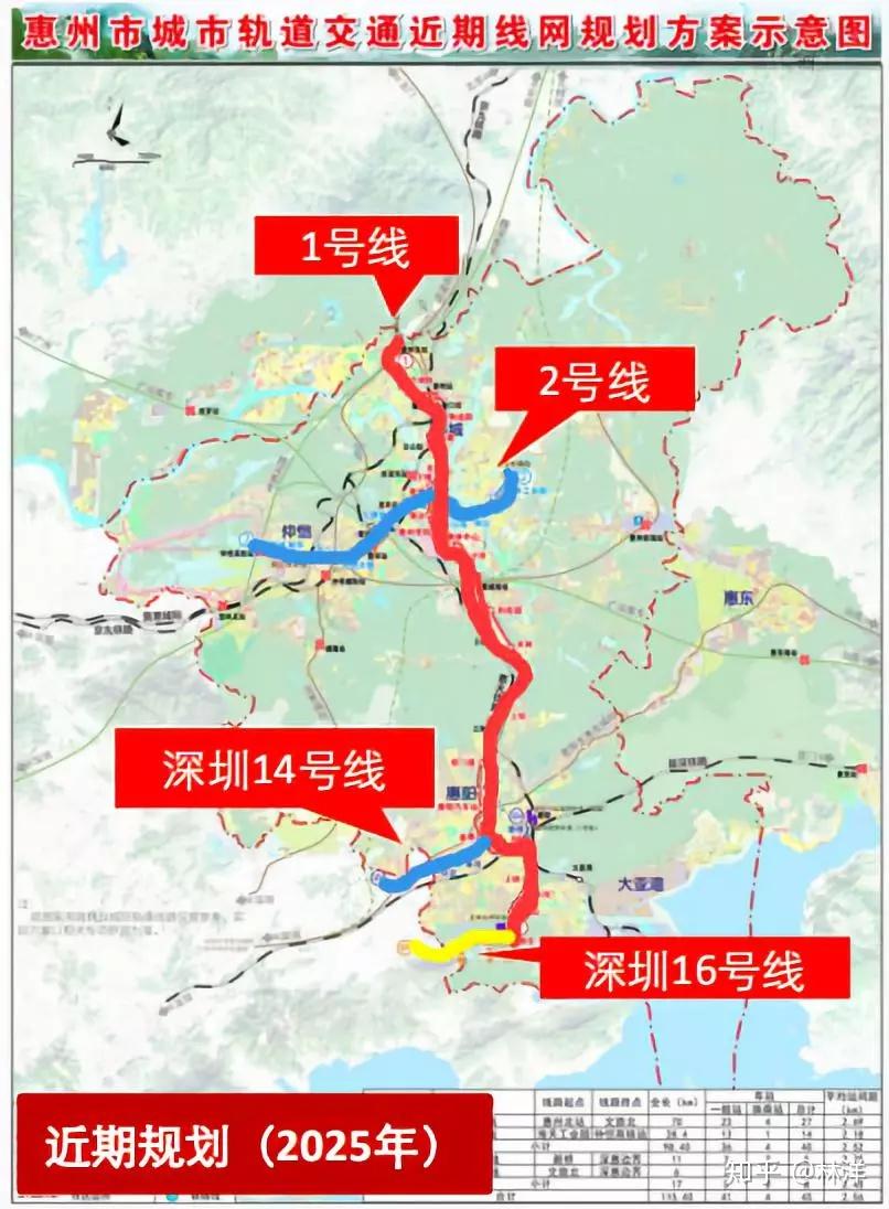 惠州地铁最新规划图深度解读：线路走向、站点设置及未来发展趋势预测