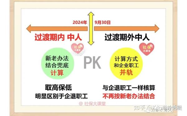 最新事业退休人员加薪政策深度解读：影响、挑战与未来展望