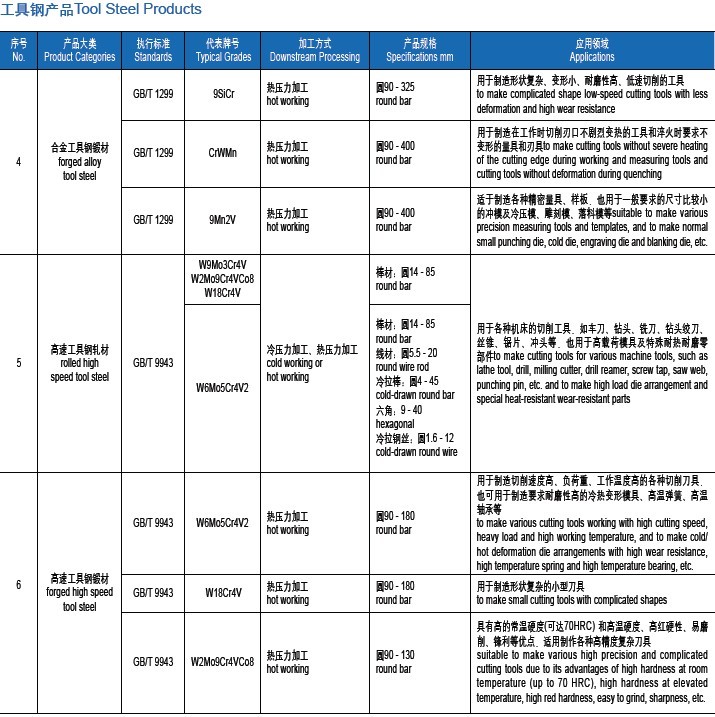 石横特钢最新招聘信息：岗位、待遇及发展前景深度解析