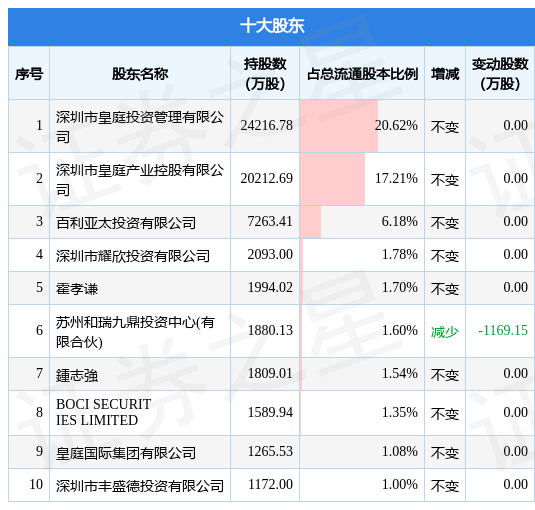 联发君悦华庭最新消息：价格走势、配套设施及未来发展趋势全解析