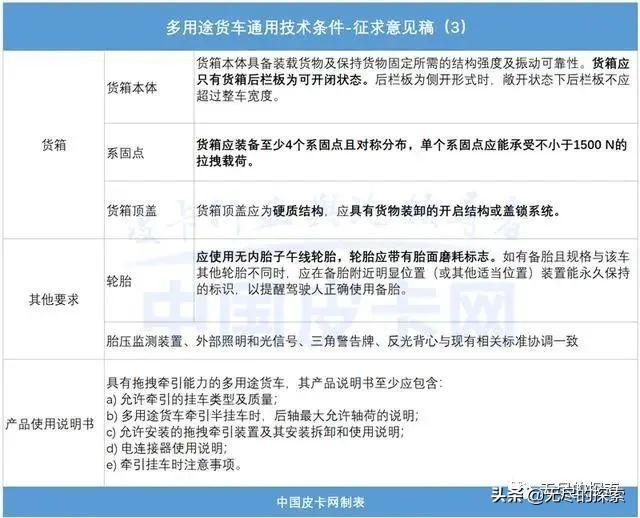 五菱微卡最新报价深度解析：车型配置、价格因素及未来走势预测