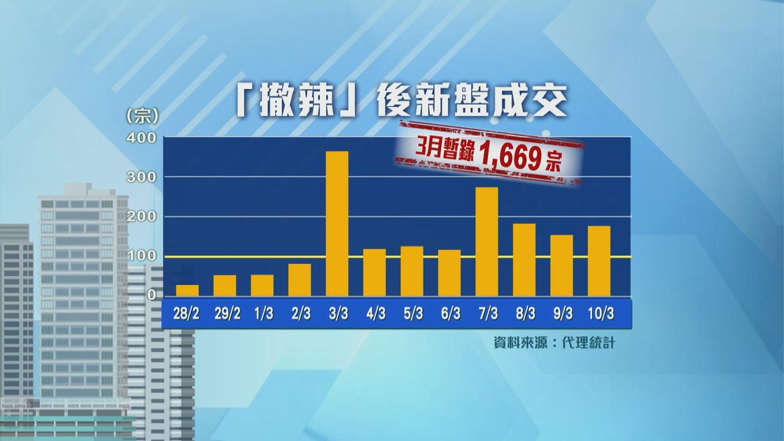 桃江二手房最新消息：价格走势分析及未来趋势预测