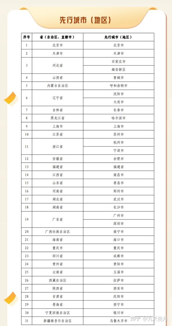 事业单位退休人员养老金最新消息：政策解读及未来展望