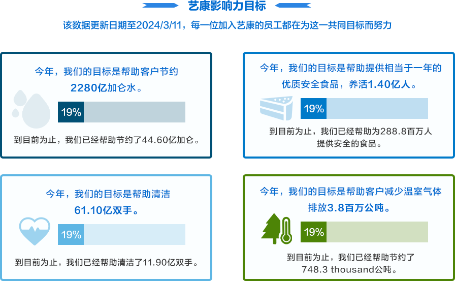 无锡尼吉康最新招聘信息：职位详解及未来发展趋势