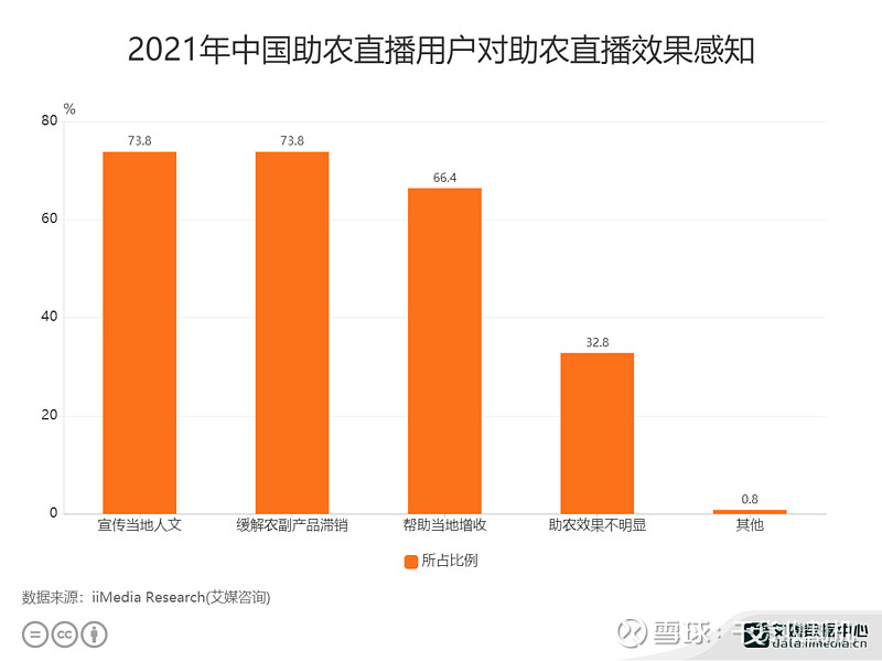 探秘最新尺度大的直播平台：风险与挑战并存的灰色地带