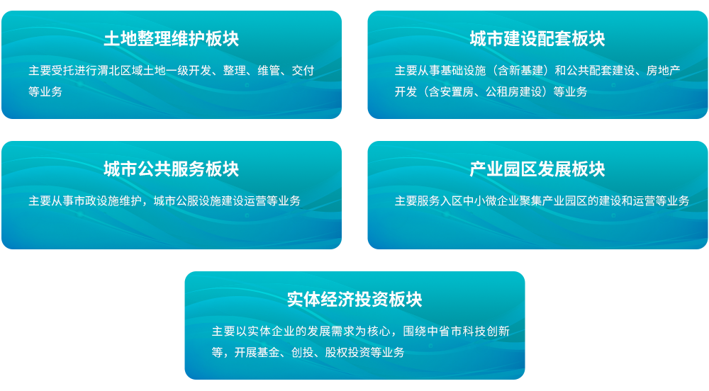 渭南经开区最新动态：产业升级、招商引资及未来发展规划深度解析