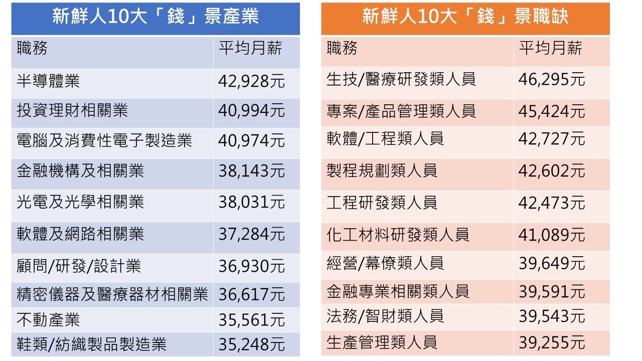 石家庄招聘网最新招聘信息网：求职就业新趋势与挑战