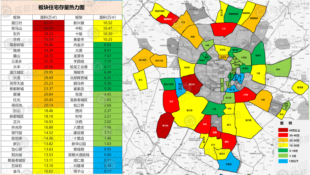 东安县最新房价超详解：城市发展和房地产市场调整