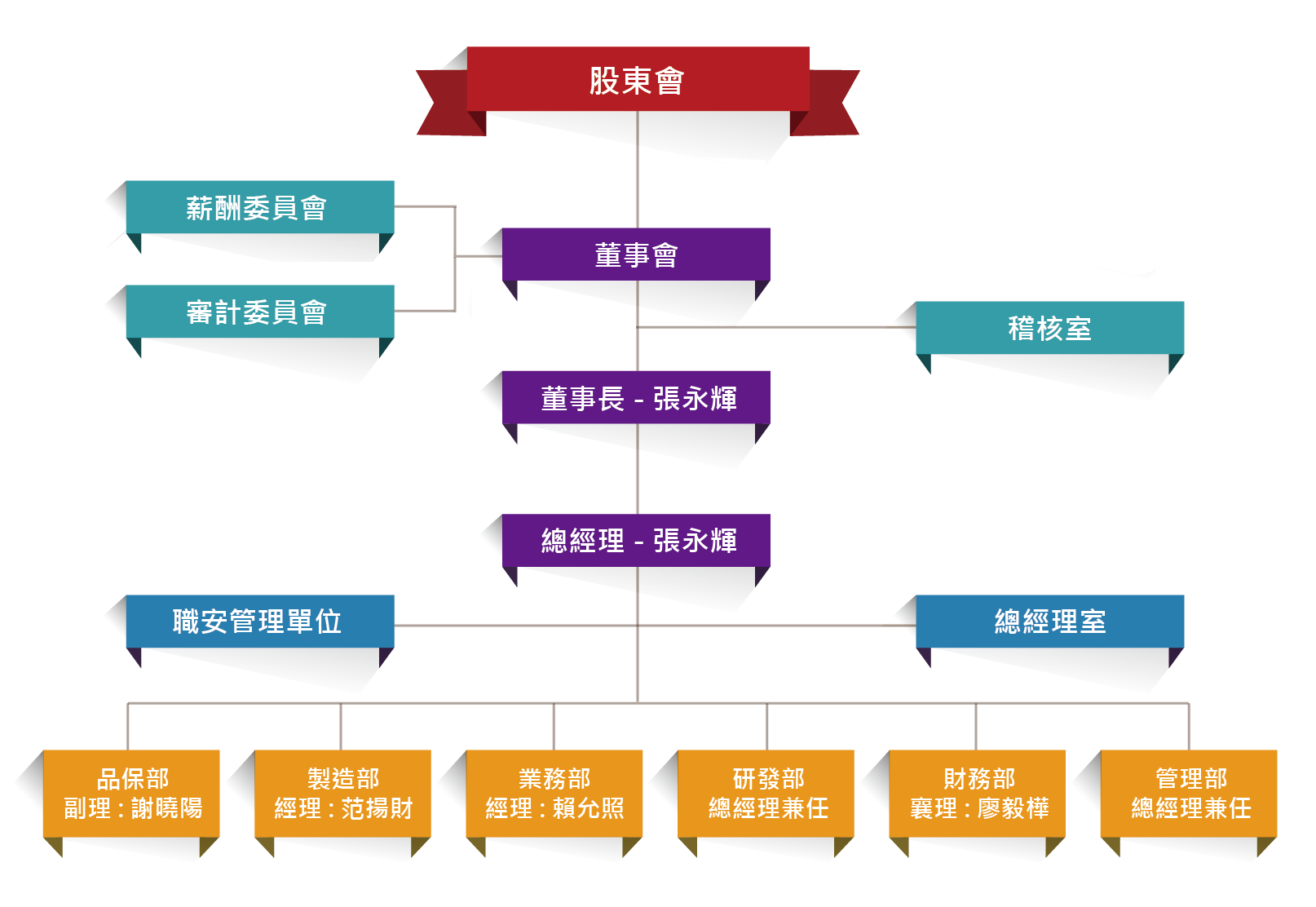 序号厂厂最新招聘信息：全面分析工厂招聘趋势和小议