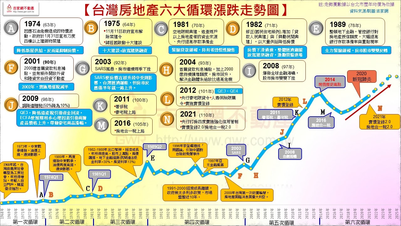 抚州房屋出租最新信息：市场分析及租赁趋势解读