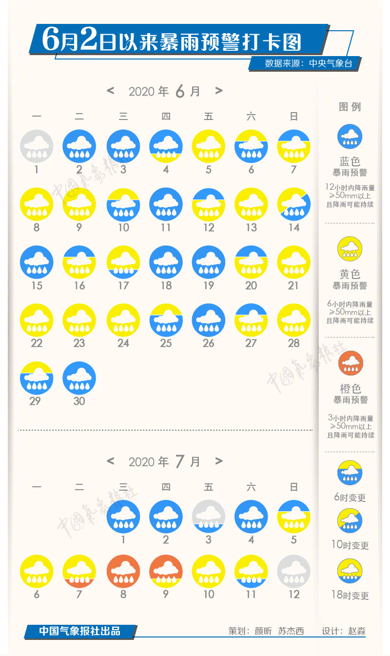 葛岙水库6月份最新消息：水位变化、防汛措施及未来规划