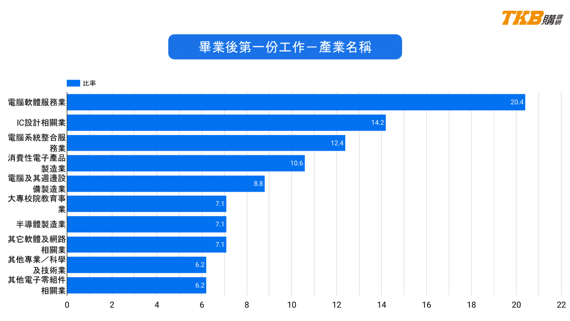 娘苗最新电子厂招聘资讯：工资、就职过程及未来发展趋势