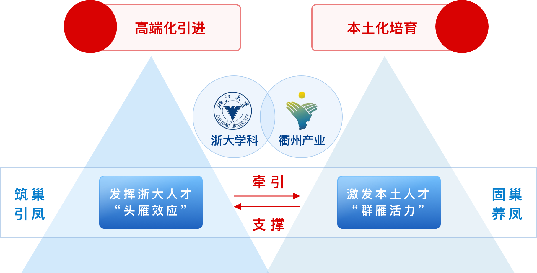 18到50岁最新招聘信息：洞悉就业市场趋势，把握职业发展机遇